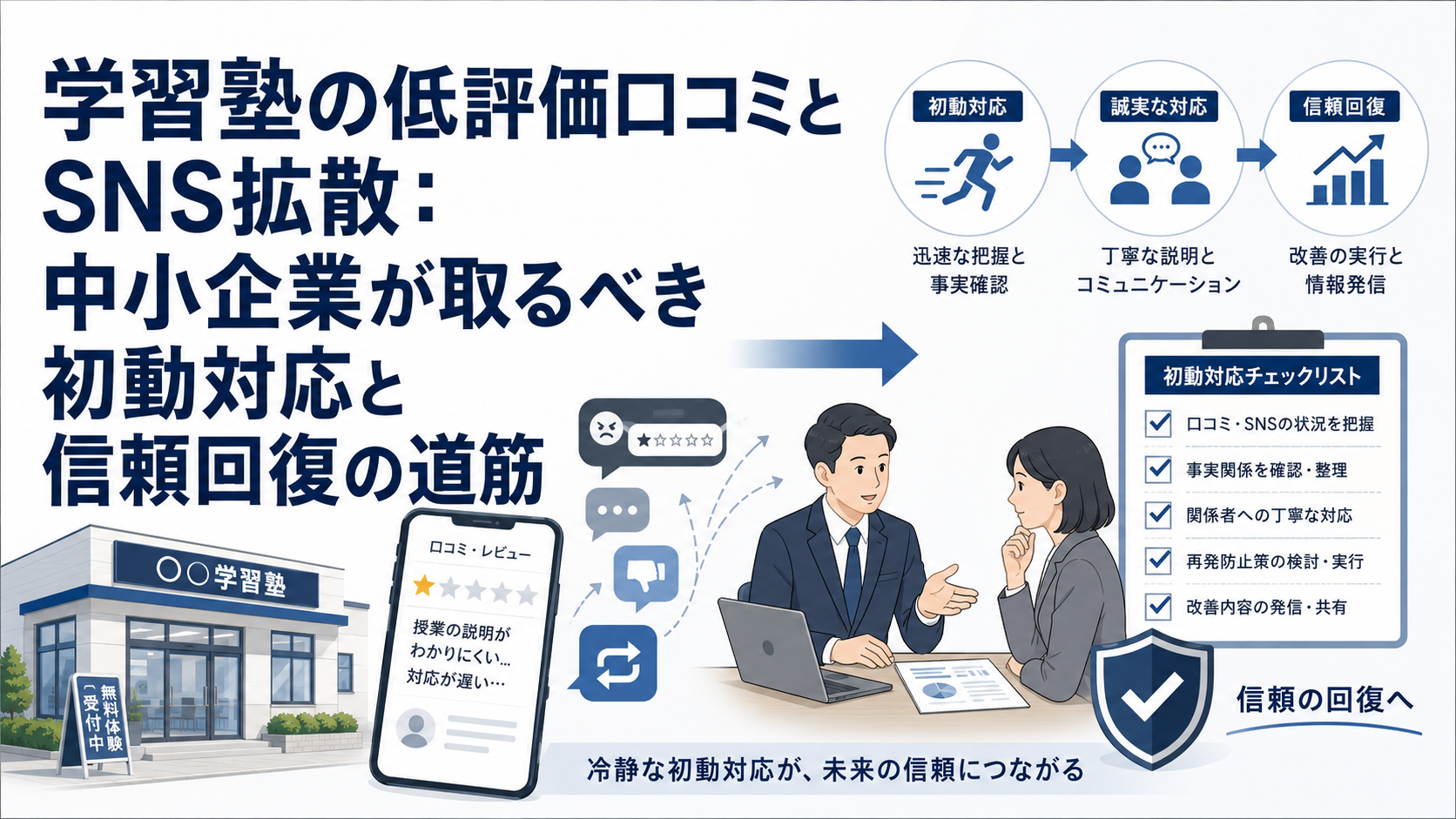 建設業の追加工事、口頭指示で進めて大丈夫？未払いリスク回避のための初動対応と証拠保全策